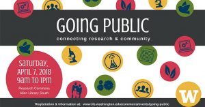 Going Public: Connecting Research & Community @ Research Commons, Allen Library South ground floor | Chattanooga | Tennessee | United States