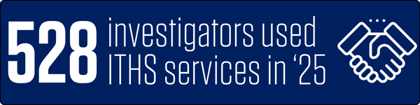 528 investigators used ITHS services in 2025 528 investigators used ITHS services in 2025, icon of a handshake