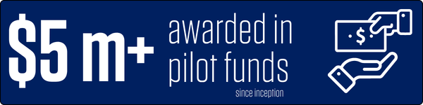 $5m+ awarded in pilot funds since inception
