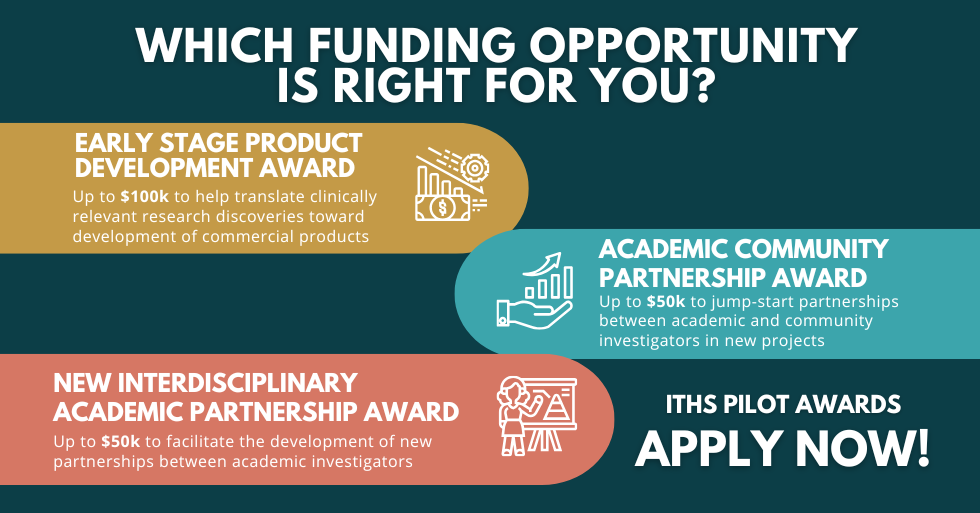 Which funding opportunity is right for you? ITHS Pilot Awards. Apply now!