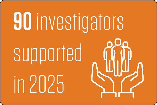 90 investigators supported in 2025, icon of hands holding people