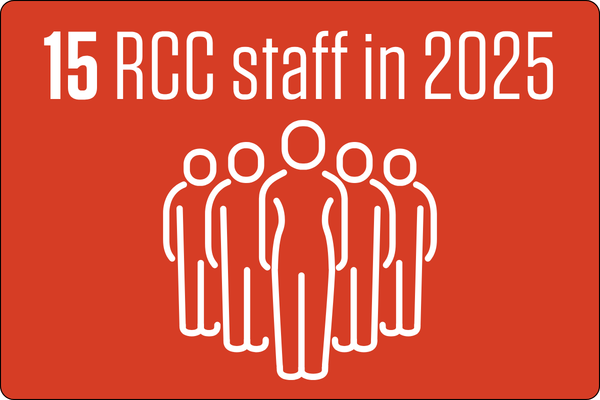 15 RCC Staff in 2025, icon of five people standing in a wedge formation