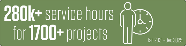 280k+ service hours for 1700+ projects (Jan 2021 - Dec 2025)