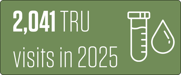 2,041 TRU visits in 2025, icon of graudated test tube and droplet of liquid