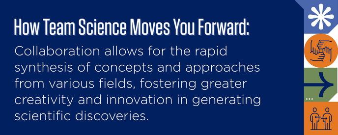 How team science moves you forward: Collaboration allows for the rapid synthesis of concepts and approaches from various fields, fostering greater creativity and innovation in generating scientific discoveries. 