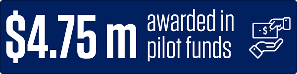 pilot funds