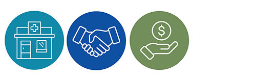 Benefits: Clinical, Community, Economic Benefits: Clinical, Community, Economic